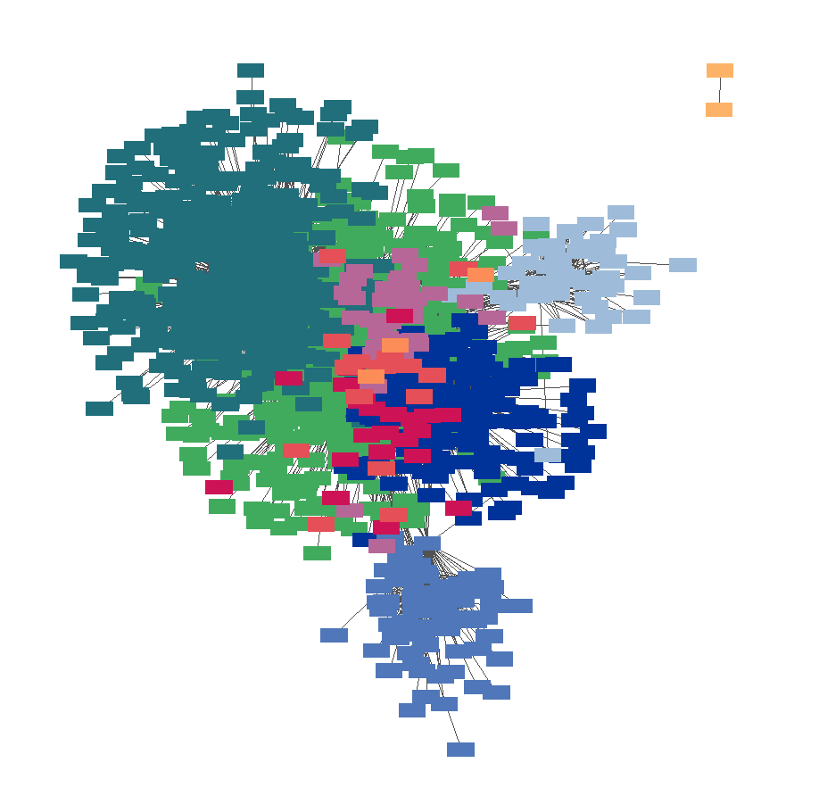 colorful_network.png